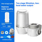 Household Faucet Water Purifier Front